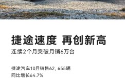 连续两个月月销破6万辆！ 捷途汽车1-10月累计销量439327辆