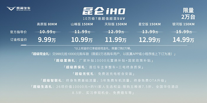 .99万元起！凯翼昆仑iHD中型超混SUV超值上市"